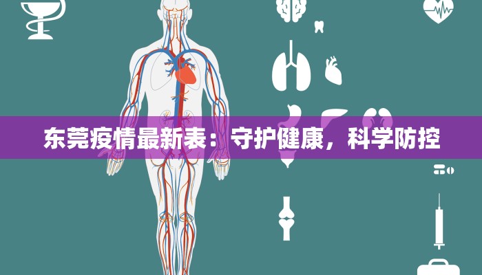 东莞疫情最新表:守护健康,科学防控 东莞疫情最新表:守护健康,科学防控